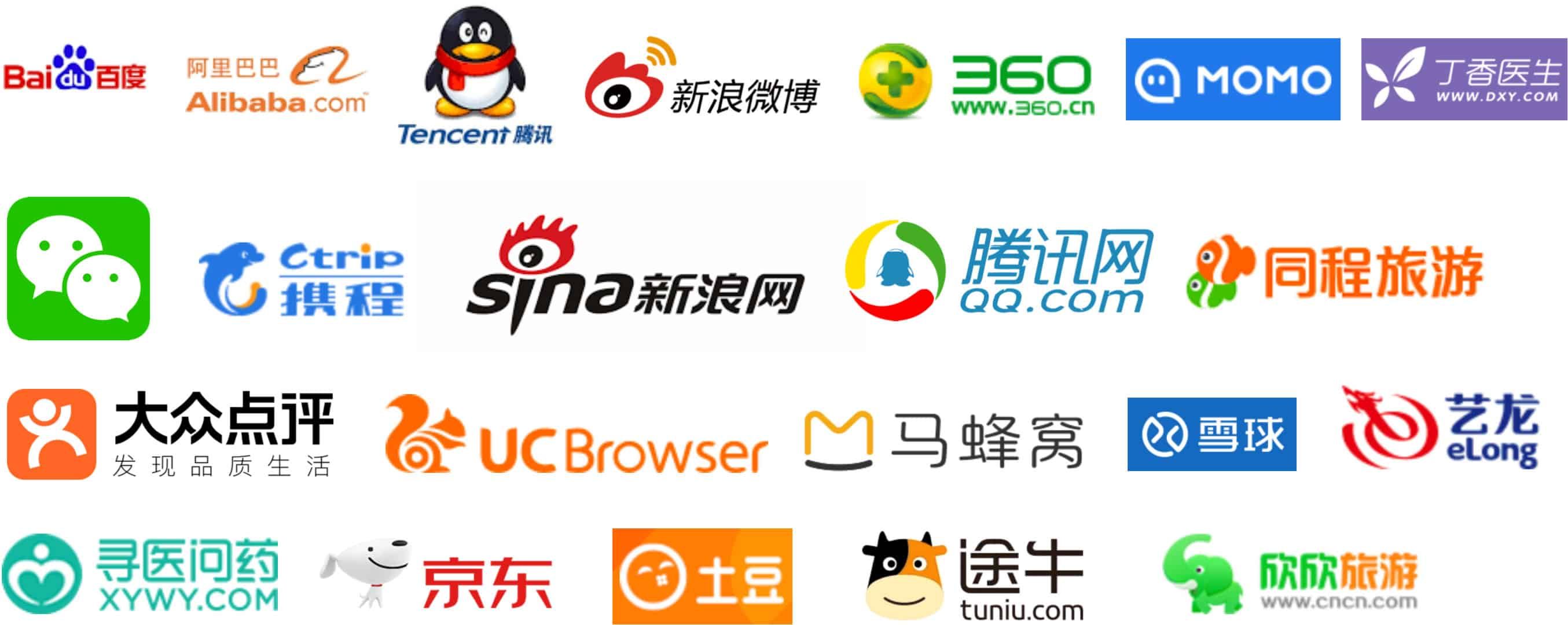 Top 100 Chinese Logos